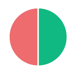 Optifye.ai